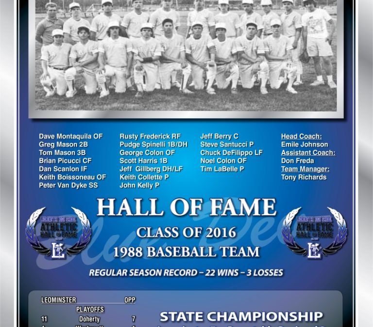 1988 Baseball Team